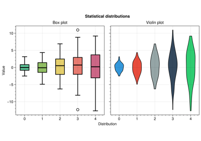 UltraPlot Gallery - UltraPlot documentation